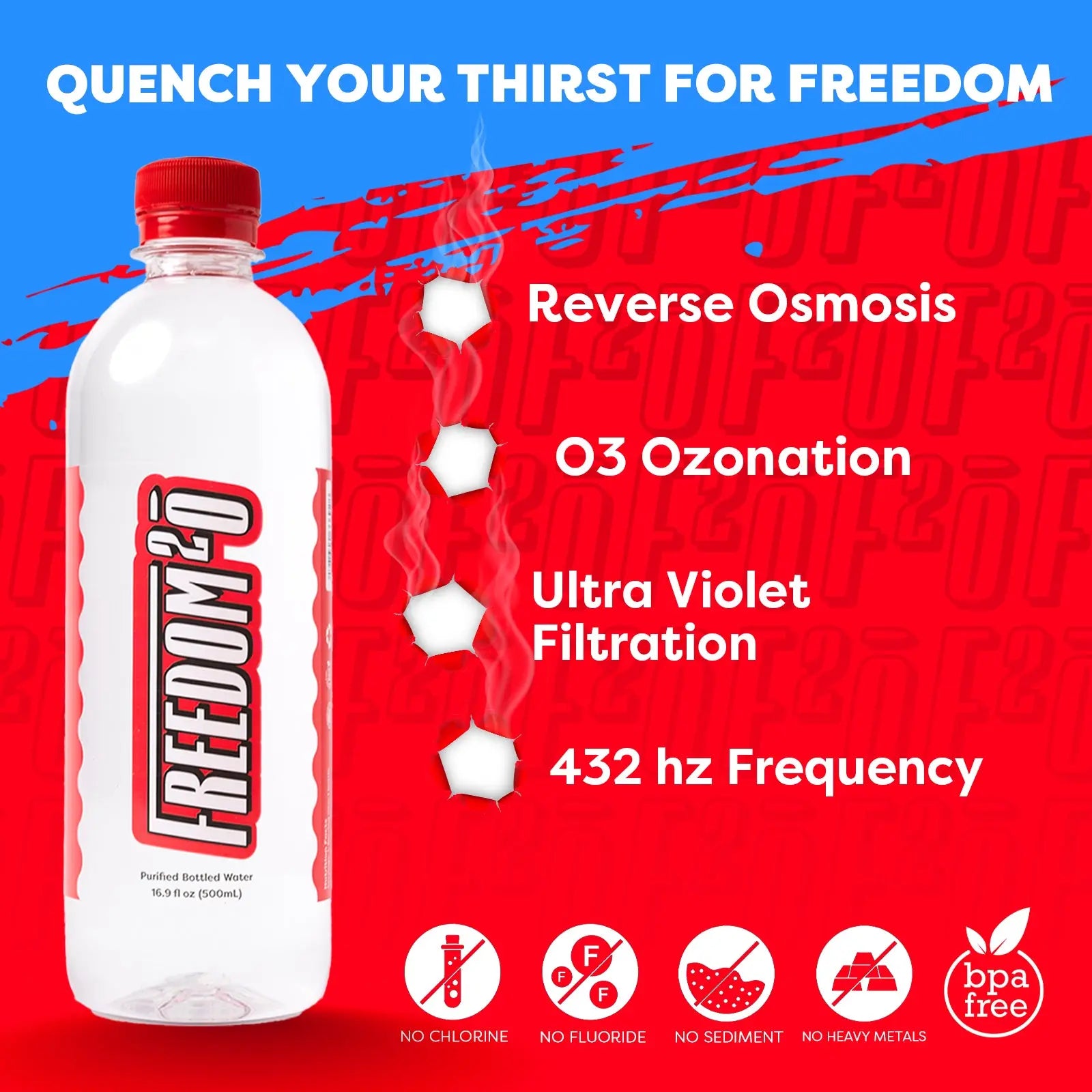 Freedom Water 16.9oz / 24 Pack / Bold Statement Labels Freedom2o